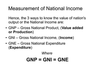 Measurement of National Income
Hence, the 3 ways to know the value of nation's
output or the National Income are:
● GNP – Gross National Product, (Value added
or Production)
● GNI – Gross National Income, (Income)
● GNE – Gross National Expenditure
(Expenditure)
Where
GNP = GNI = GNE
 