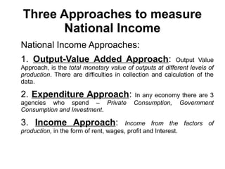 Three Approaches to measure
National Income
National Income Approaches:
1. Output-Value Added Approach: Output Value
Approach, is the total monetary value of outputs at different levels of
production. There are difficulties in collection and calculation of the
data.
2. Expenditure Approach: In any economy there are 3
agencies who spend – Private Consumption, Government
Consumption and Investment.
3. Income Approach: Income from the factors of
production, in the form of rent, wages, profit and Interest.
 