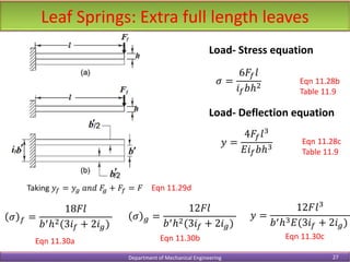 Module 5.pdf