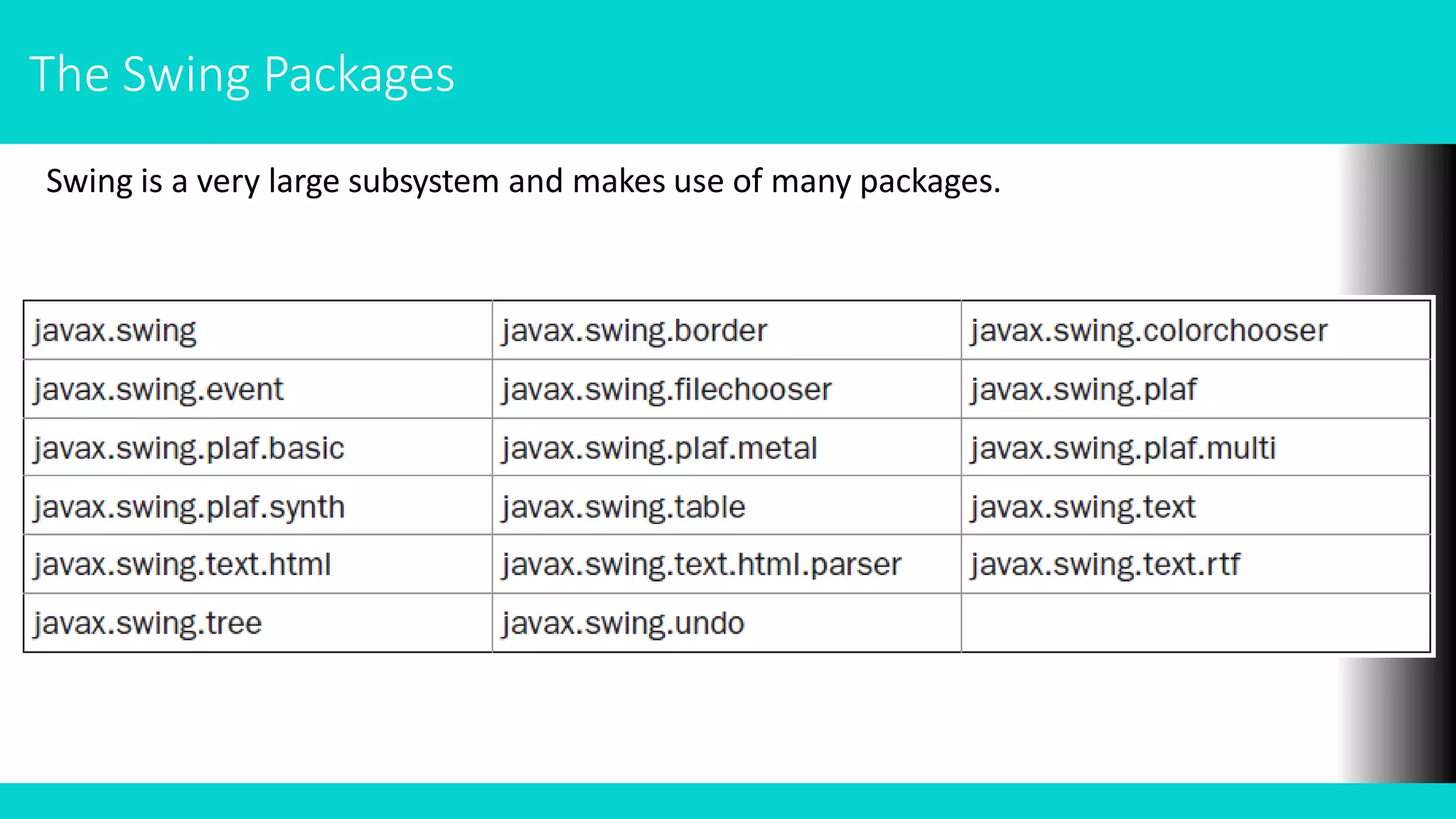 The Swing Packages
Swing is a very large subsystem and makes use of many packages.
 