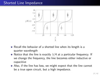 Shorted Line Impedance
.25 .5 .75 1.0 1.25
-7.5
-5
-2.5
0
2. 5
5
7. 5
10
jX(z)
z
λ
Recall the behavior of a shorted line when its length is a
quarter wavelength
Notice that the line is exactly λ/4 at a particular frequency. If
we change the frequency, the line becomes either inductive or
capacitive
Also, if the line has loss, we might expect that the line cannot
be a true open circuit, but a high impedance.
27 / 42
 