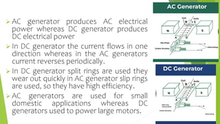 Module 5.pptx