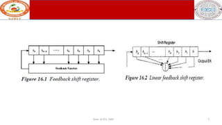 random sequence generator power point presentation | PPTX