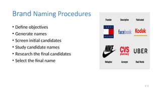 4.12
Brand Naming Procedures
• Define objectives
• Generate names
• Screen initial candidates
• Study candidate names
• Research the final candidates
• Select the final name
 