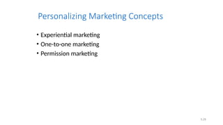 5.28
Personalizing Marketing Concepts
• Experiential marketing
• One-to-one marketing
• Permission marketing
 