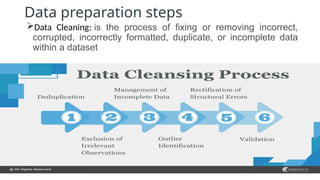 Data preparation steps
Data Cleaning: is the process of fixing or removing incorrect,
corrupted, incorrectly formatted, duplicate, or incomplete data
within a dataset
 