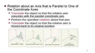 computer graphics 3 d transformations translation... 3D transformation and Curves in Computer Graphics | PPTX