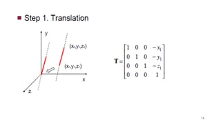 computer graphics 3 d transformations translation... 3D transformation and Curves in Computer Graphics | PPTX