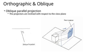3D transformation and Curves in Computer Graphics | PPTX