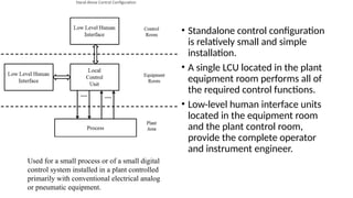 Stand-Alone Control Configuration
• Standalone control configuration
is relatively small and simple
installation.
• A single LCU located in the plant
equipment room performs all of
the required control functions.
• Low-level human interface units
located in the equipment room
and the plant control room,
provide the complete operator
and instrument engineer.
Used for a small process or of a small digital
control system installed in a plant controlled
primarily with conventional electrical analog
or pneumatic equipment.
 