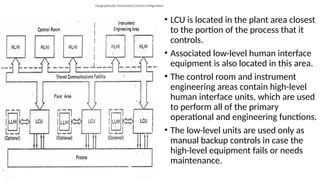 Geographically Distributed Control Configuration
• LCU is located in the plant area closest
to the portion of the process that it
controls.
• Associated low-level human interface
equipment is also located in this area.
• The control room and instrument
engineering areas contain high-level
human interface units, which are used
to perform all of the primary
operational and engineering functions.
• The low-level units are used only as
manual backup controls in case the
high-level equipment fails or needs
maintenance.
 