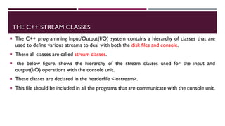 22 scheme OOPs with C++ BCS306B_module5.pdf