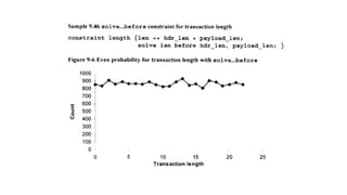 module5 notes on random zation techniques.pptx