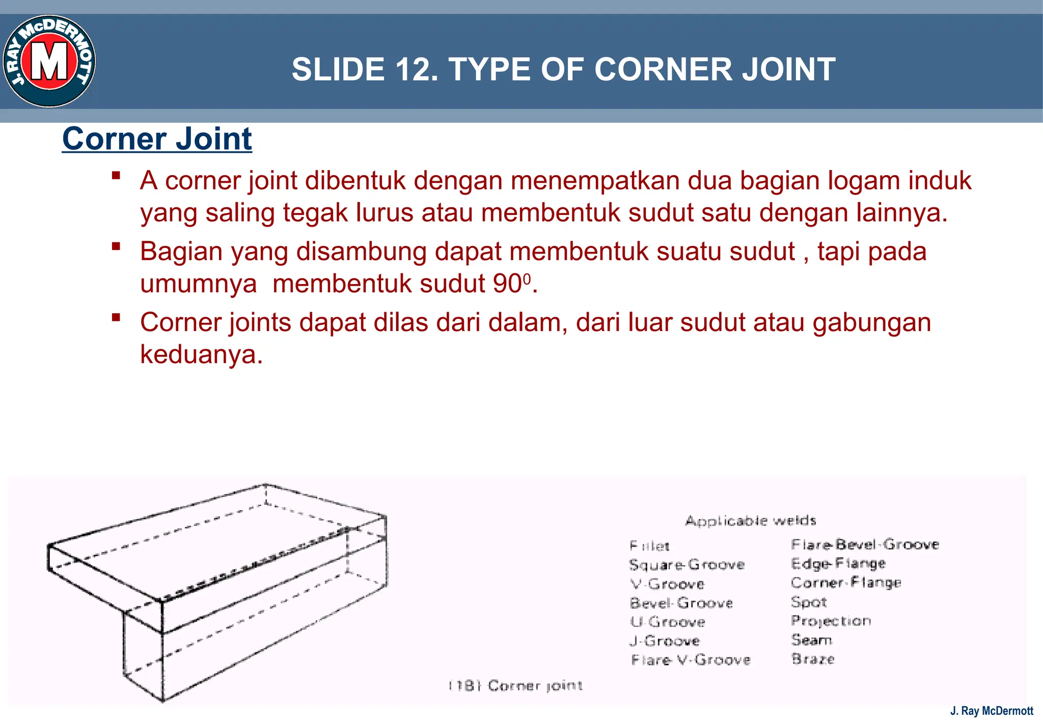 Module 5. Weld Joints Design, Types of Weld and welding Symbols.ppt