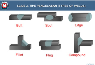 Module 5. Weld Joints Design, Types of Weld and welding Symbols.ppt