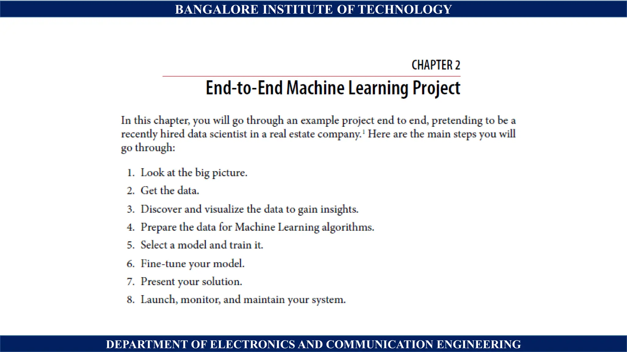 BANGALORE INSTITUTE OF TECHNOLOGY
DEPARTMENT OF ELECTRONICS AND COMMUNICATION ENGINEERING
 