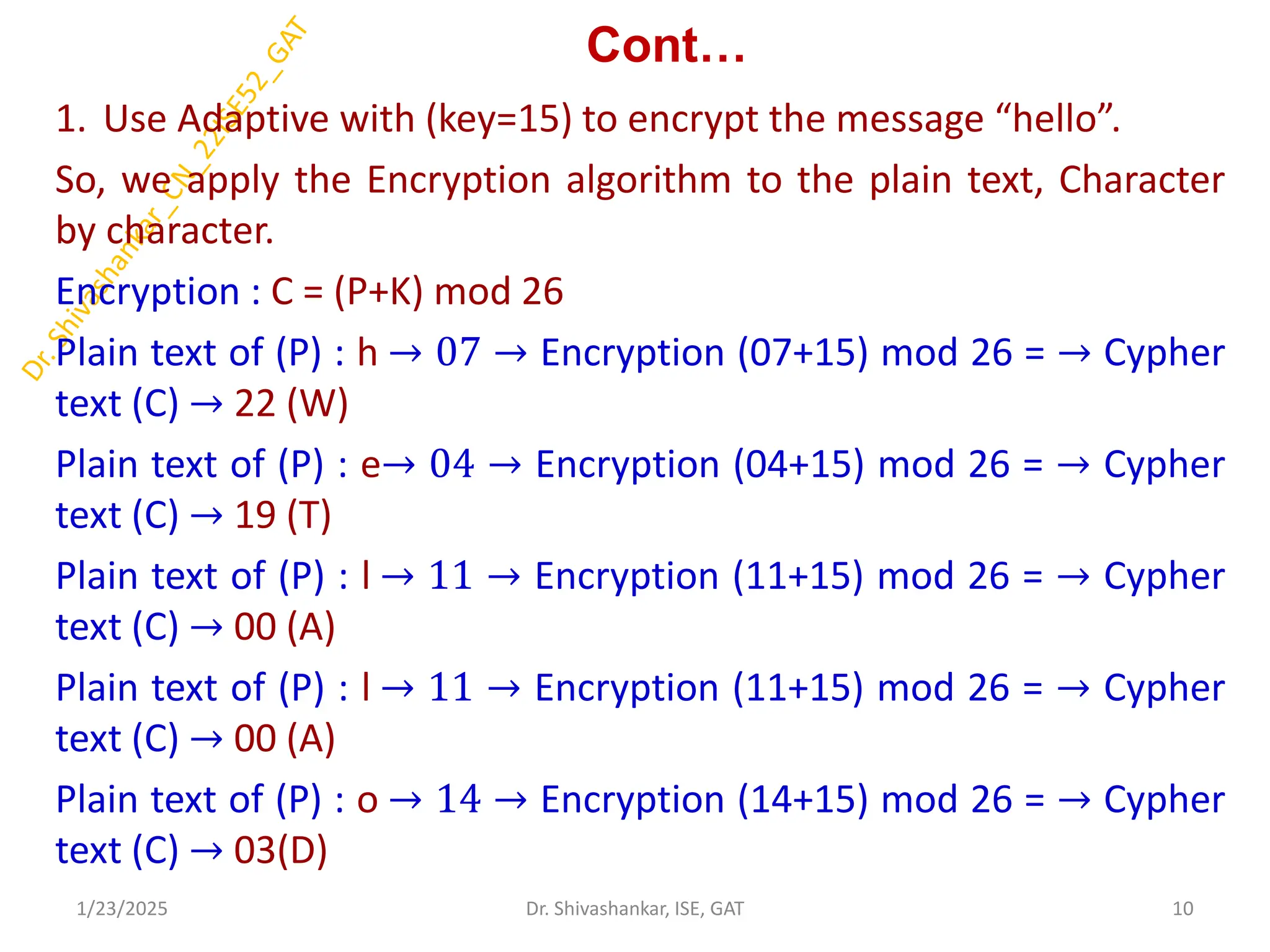 Cont…
1. Use Adaptive with (key=15) to encrypt the message “hello”.
So, we apply the Encryption algorithm to the plain text, Character
by character.
Encryption : C = (P+K) mod 26
Plain text of (P) : h → 07 → Encryption (07+15) mod 26 = → Cypher
text (C) → 22 (W)
Plain text of (P) : e→ 04 → Encryption (04+15) mod 26 = → Cypher
text (C) → 19 (T)
Plain text of (P) : l → 11 → Encryption (11+15) mod 26 = → Cypher
text (C) → 00 (A)
Plain text of (P) : l → 11 → Encryption (11+15) mod 26 = → Cypher
text (C) → 00 (A)
Plain text of (P) : o → 14 → Encryption (14+15) mod 26 = → Cypher
text (C) → 03(D)
1/23/2025 10
Dr. Shivashankar, ISE, GAT
 