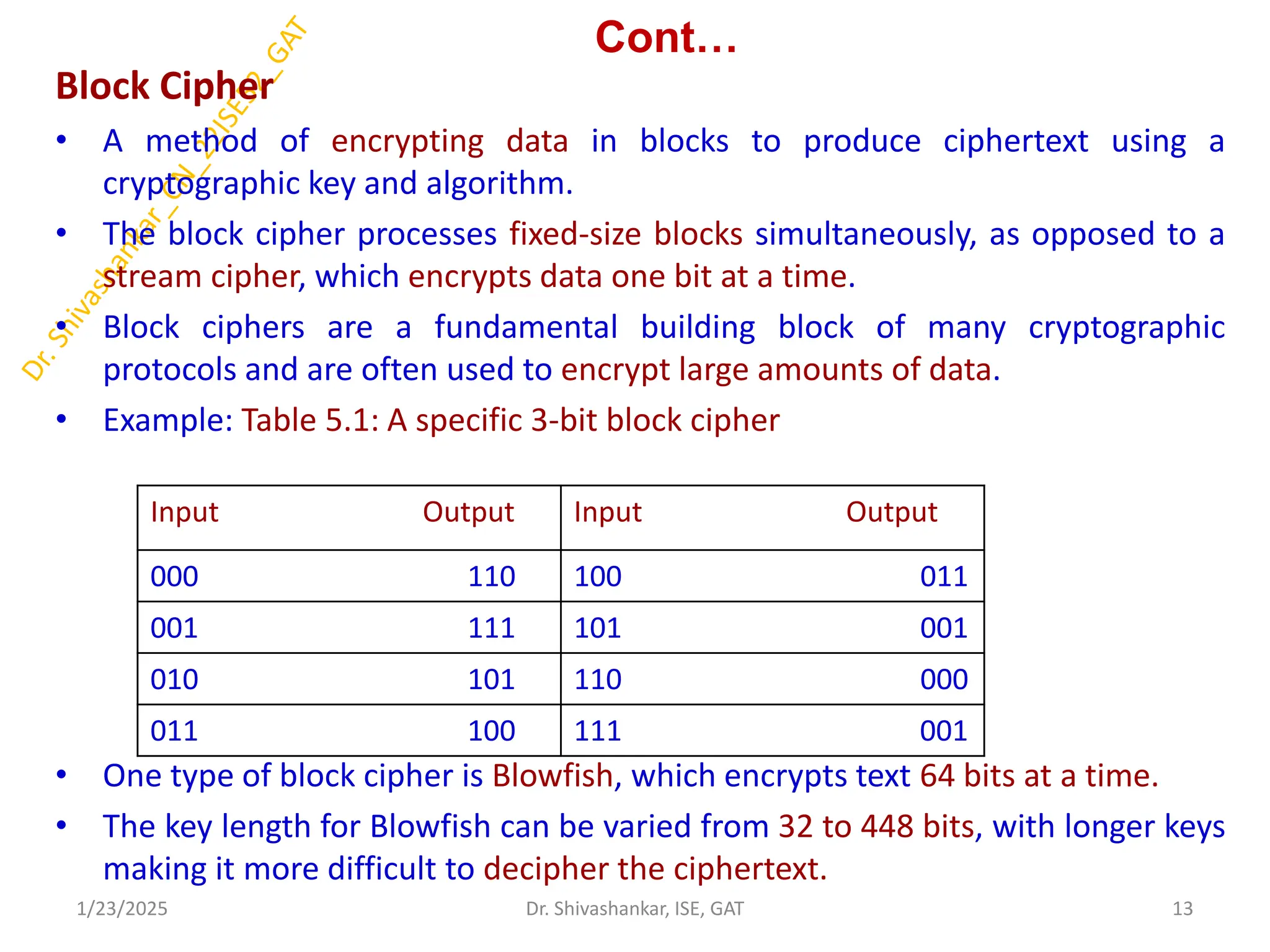 Cont…
Block Cipher
• A method of encrypting data in blocks to produce ciphertext using a
cryptographic key and algorithm.
• The block cipher processes fixed-size blocks simultaneously, as opposed to a
stream cipher, which encrypts data one bit at a time.
• Block ciphers are a fundamental building block of many cryptographic
protocols and are often used to encrypt large amounts of data.
• Example: Table 5.1: A specific 3-bit block cipher
• One type of block cipher is Blowfish, which encrypts text 64 bits at a time.
• The key length for Blowfish can be varied from 32 to 448 bits, with longer keys
making it more difficult to decipher the ciphertext.
1/23/2025 13
Dr. Shivashankar, ISE, GAT
Input Output Input Output
000 110 100 011
001 111 101 001
010 101 110 000
011 100 111 001
 