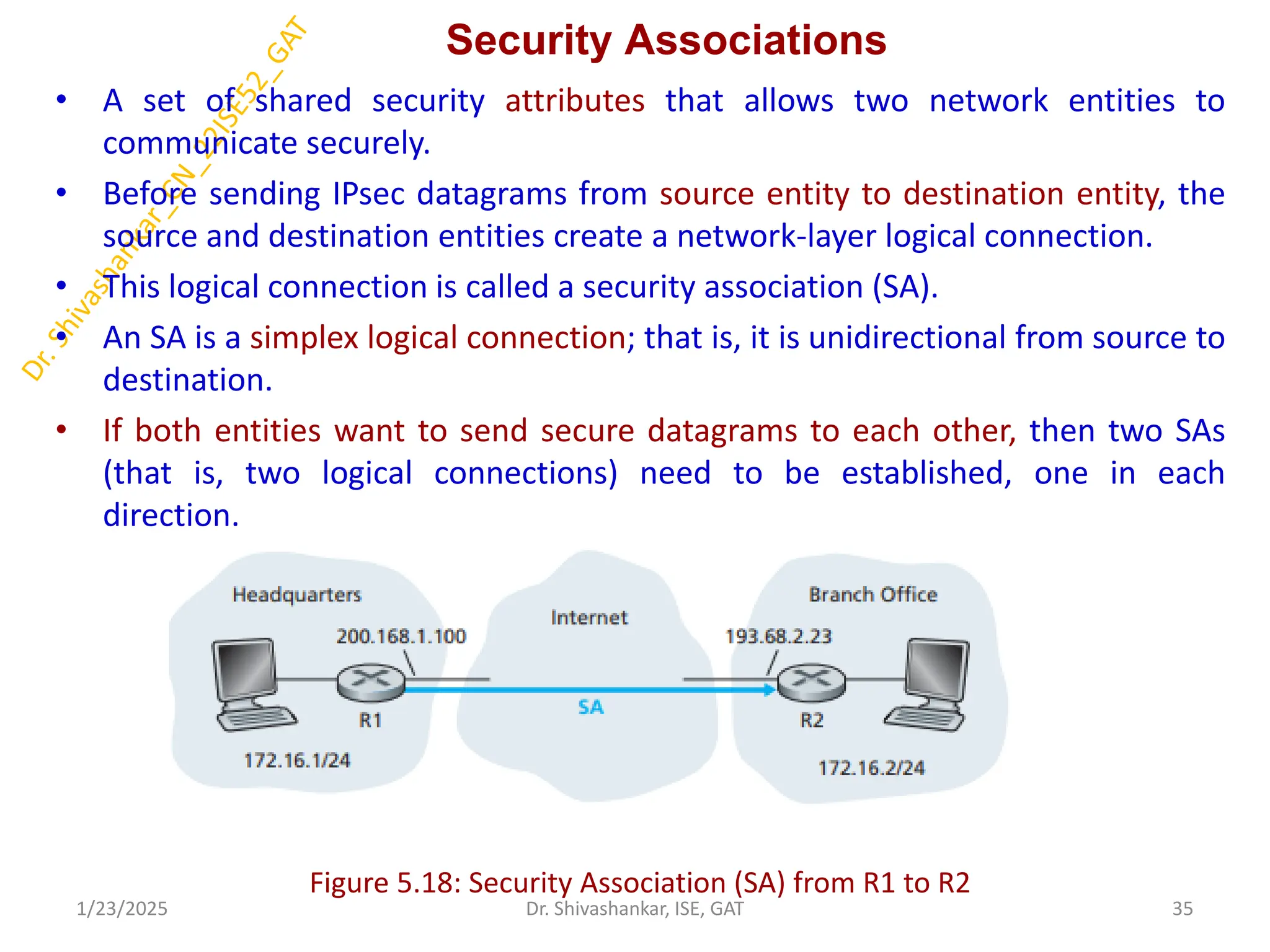 Security Associations
• A set of shared security attributes that allows two network entities to
communicate securely.
• Before sending IPsec datagrams from source entity to destination entity, the
source and destination entities create a network-layer logical connection.
• This logical connection is called a security association (SA).
• An SA is a simplex logical connection; that is, it is unidirectional from source to
destination.
• If both entities want to send secure datagrams to each other, then two SAs
(that is, two logical connections) need to be established, one in each
direction.
Figure 5.18: Security Association (SA) from R1 to R2
1/23/2025 35
Dr. Shivashankar, ISE, GAT
 