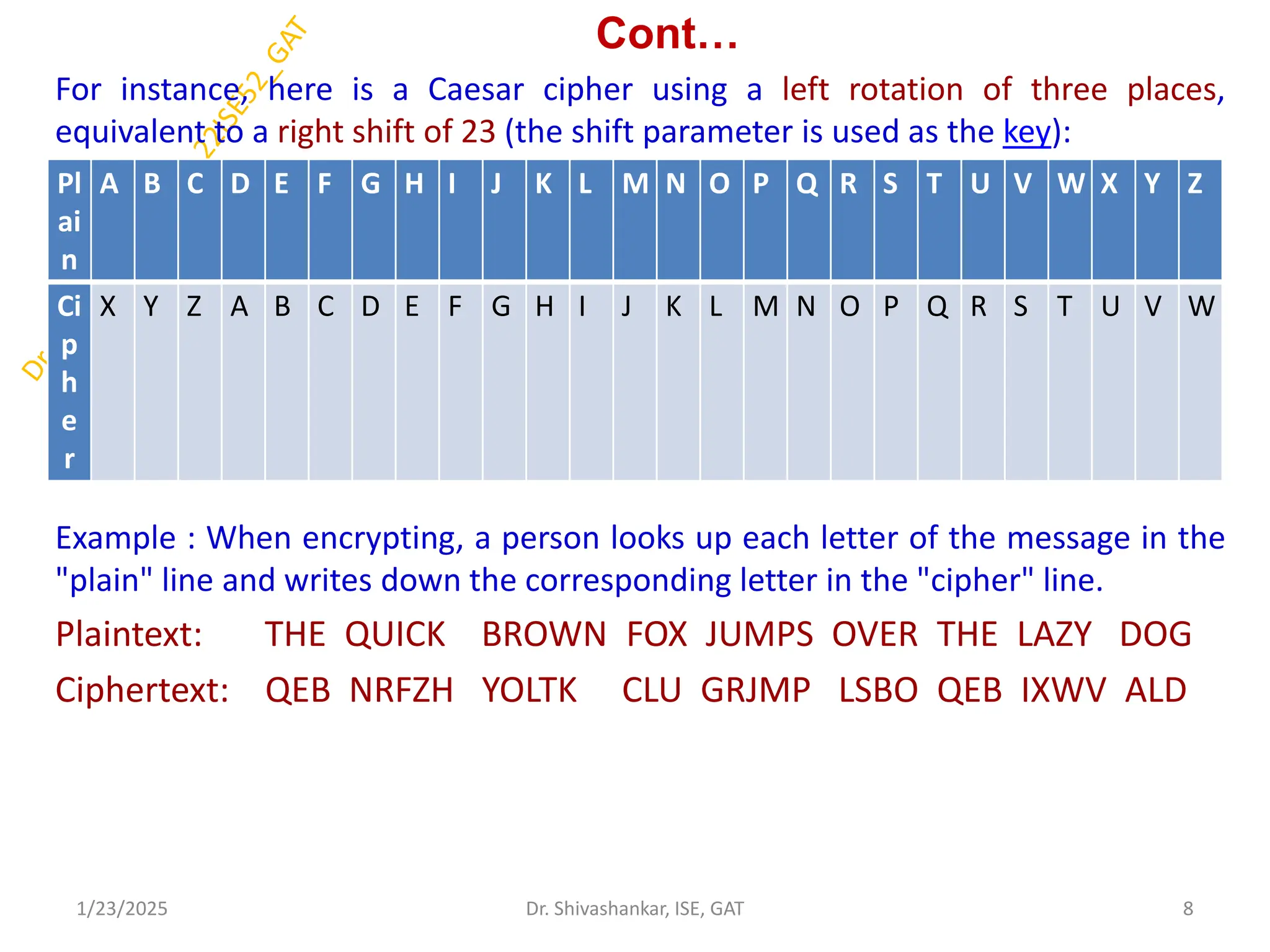 Cont…
For instance, here is a Caesar cipher using a left rotation of three places,
equivalent to a right shift of 23 (the shift parameter is used as the key):
Example : When encrypting, a person looks up each letter of the message in the
"plain" line and writes down the corresponding letter in the "cipher" line.
Plaintext: THE QUICK BROWN FOX JUMPS OVER THE LAZY DOG
Ciphertext: QEB NRFZH YOLTK CLU GRJMP LSBO QEB IXWV ALD
1/23/2025 8
Dr. Shivashankar, ISE, GAT
Pl
ai
n
A B C D E F G H I J K L M N O P Q R S T U V W X Y Z
Ci
p
h
e
r
X Y Z A B C D E F G H I J K L M N O P Q R S T U V W
 