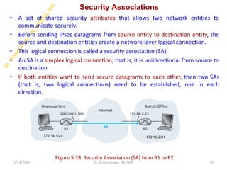 Security Associations
• A set of shared security attributes that allows two network entities to
communicate securely.
• Before sending IPsec datagrams from source entity to destination entity, the
source and destination entities create a network-layer logical connection.
• This logical connection is called a security association (SA).
• An SA is a simplex logical connection; that is, it is unidirectional from source to
destination.
• If both entities want to send secure datagrams to each other, then two SAs
(that is, two logical connections) need to be established, one in each
direction.
Figure 5.18: Security Association (SA) from R1 to R2
1/23/2025 35
Dr. Shivashankar, ISE, GAT
 