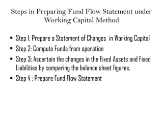 Steps in Preparing Fund Flow Statement under
Working Capital Method
• Step 1: Prepare a Statement of Changes in Working Capital
• Step 2: Compute Funds from operation
• Step 3: Ascertain the changes in the Fixed Assets and Fixed
Liabilities by comparing the balance sheet figures.
• Step 4 : Prepare Fund Flow Statement
 