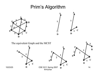 Greedy Algorithm - advanced algorithm concepts | PPT