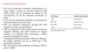 Total Dissolved Solids Chart.pdf GROUNDWATER QULAITY ASSESMENT IN INDUSRTY.pptx