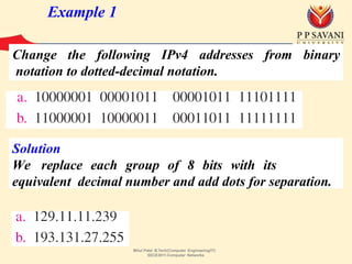 module 5 network layer which is based on computer networks by mitul ...