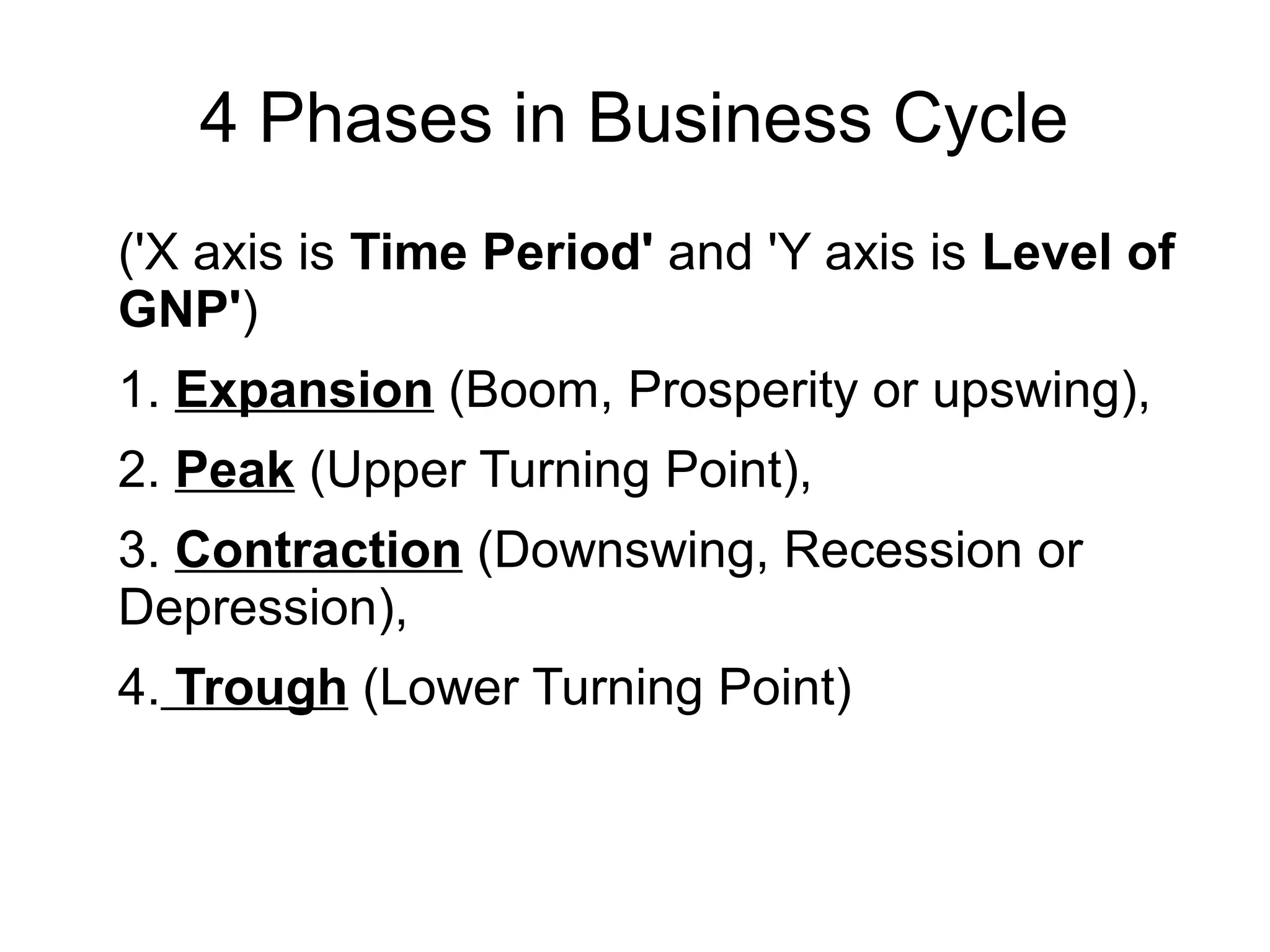 4 Phases in Business Cycle
('X axis is Time Period' and 'Y axis is Level of
GNP')
1. Expansion (Boom, Prosperity or upswing),
2. Peak (Upper Turning Point),
3. Contraction (Downswing, Recession or
Depression),
4. Trough (Lower Turning Point)
 
