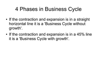 4 Phases in Business Cycle
● If the contraction and expansion is in a straight
horizontal line it is a 'Business Cycle without
growth'.
● If the contraction and expansion is in a 45% line
it is a 'Business Cycle with growth'.
 