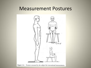Module 5-Anthropometrics_PDF.pdf