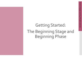 Getting Started:
The Beginning Stage and
Beginning Phase
©2016.
Cengage
Learning.
All
rights
reserved.
 