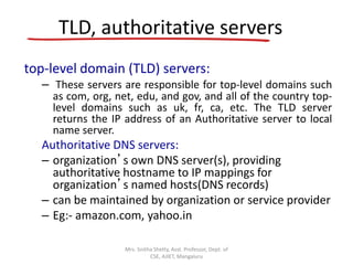 Local Tld Computer networks-application layer presentation | PPTX