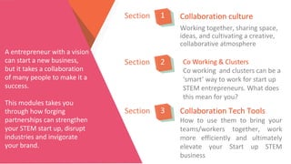 Collaboration culture
Working together, sharing space,
ideas, and cultivating a creative,
collaborative atmosphere
all at ...