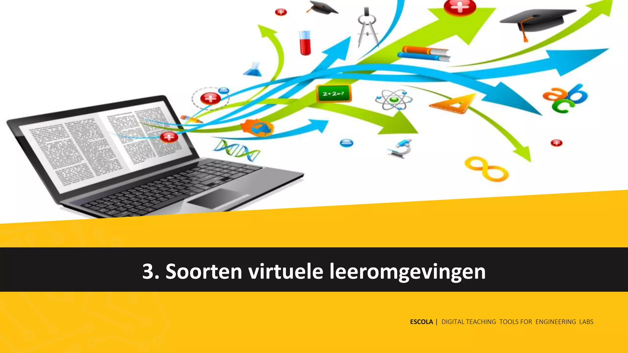 3. Soorten virtuele leeromgevingen
ESCOLA | DIGITAL TEACHING TOOLS FOR ENGINEERING LABS
 