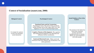 Context of Socialization (asanet.com, 2008)
Biological Context
It is innate for a person
to strive for maximum
social interaction.
Psychological Context
Emotional States and the Unconscious -
Psychological state of the person being socialized,
include feelings such as fear, anger, grief, love, and
happiness or a sense of emotional deprivation.
Cognitive Theories of Development -The cognition
and intellectual development of an individual also
influences his/her socialization.
Social and Historical Events - Major social and
historical events may influence the socialization of an
entire generation.
Social Position as Part of the
Context -
The position in the family the
social class economic
position and ethnic
background and even gender
affects our social interaction
with other people.
 
