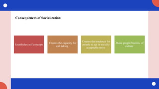 Consequences of Socialization
Establishes self concepts
Creates the capacity for
call taking
Creates the tendency for
people to act in socially
acceptable ways
Make people bearers of
culture
 