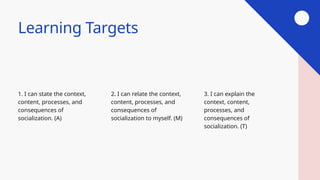 Learning Targets
1. I can state the context,
content, processes, and
consequences of
socialization. (A)
2. I can relate the context,
content, processes, and
consequences of
socialization to myself. (M)
3. I can explain the
context, content,
processes, and
consequences of
socialization. (T)
 
