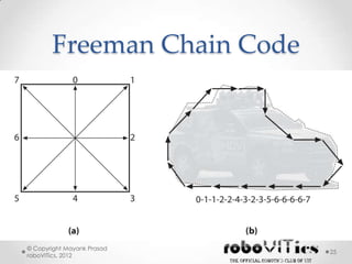 RoboCV Module 5: Contours using OpenCV | PPTX