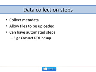 Data collection steps,[object Object],Collect metadata,[object Object],Allow files to be uploaded,[object Object],Can have automated steps,[object Object],E.g.: Crossref DOI lookup,[object Object]
