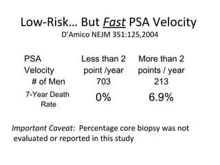 Low-Risk… But Fast PSA Velocity
             D’Amico NEJM 351:125,2004

   PSA            Less than 2     More than 2
   Velocity       point /year     points / year
    # of Men         703              213
   7-Year Death
                      0%             6.9%
       Rate


Important Caveat: Percentage core biopsy was not
 evaluated or reported in this study
 