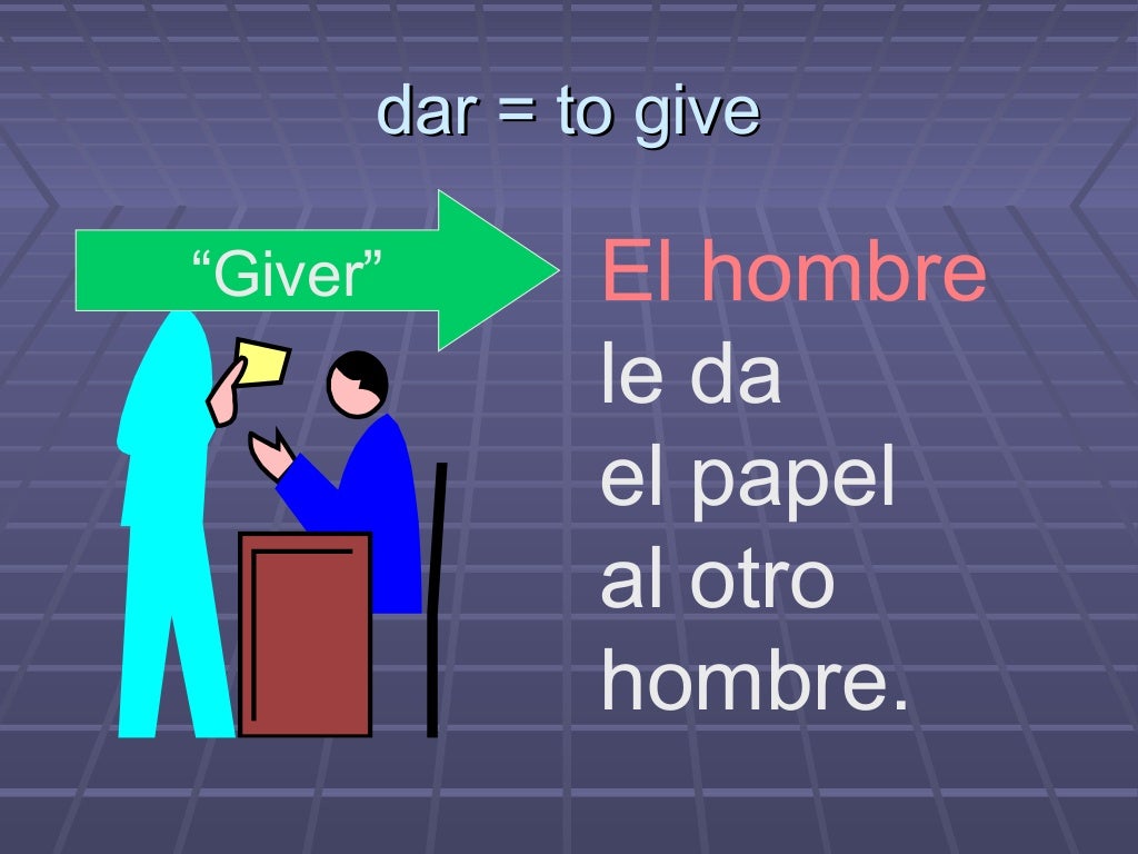 module-5-el-verbo-dar