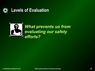 Levels of Evaluation
What prevents us from
evaluating our safety
efforts?

© 2005 National Safety Council

Safety Communication & Training Techniques

5

 