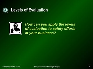 Levels of Evaluation
How can you apply the levels
of evaluation to safety efforts
at your business?

© 2005 National Safety Council

Safety Communication & Training Techniques

7

 