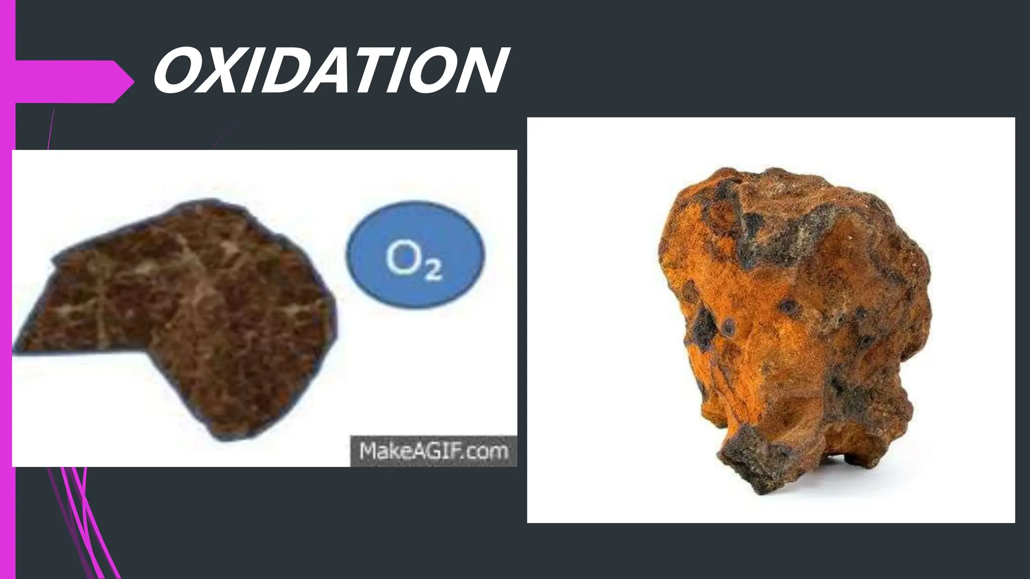 OXIDATION
 