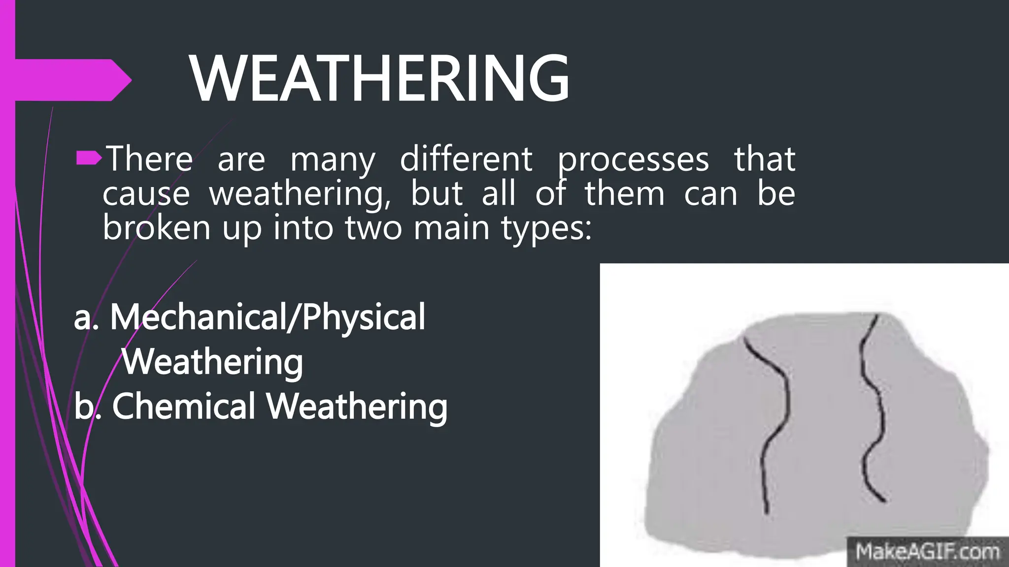 WEATHERING
There are many different processes that
cause weathering, but all of them can be
broken up into two main types:
a. Mechanical/Physical
Weathering
b. Chemical Weathering
 