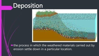Module 5 - Exogenic Processes-EARTH SCIENCE.pptx