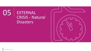 EXTERNAL
CRISIS - Natural
Disasters
05
 