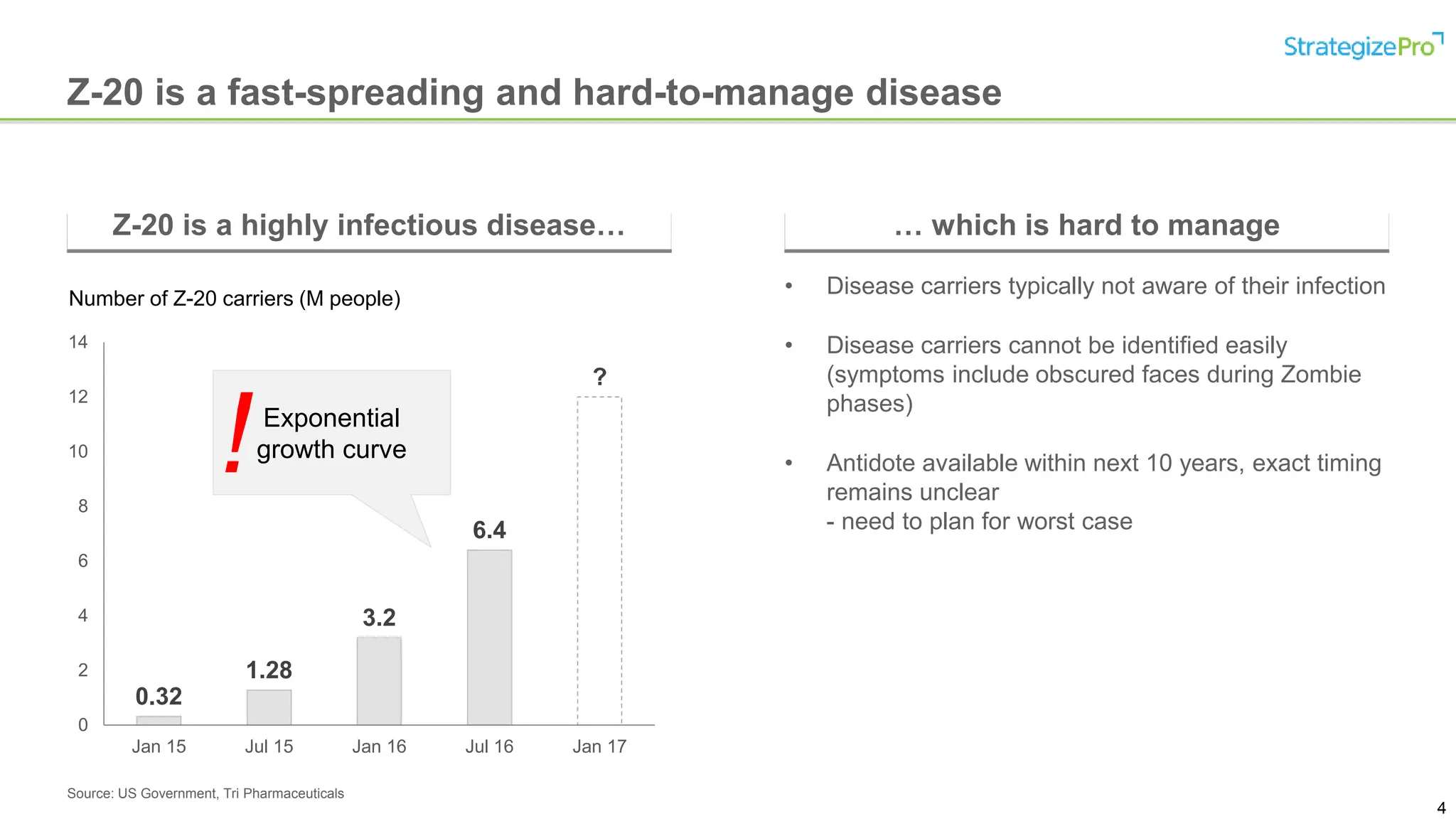 Module+5+-+Full+Presentation+Download.pptx